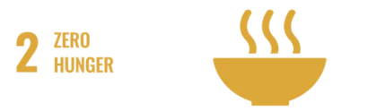 Zero Hunger sustainable development goal of CIC