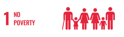 No Poverty sustainable development goal of CIC