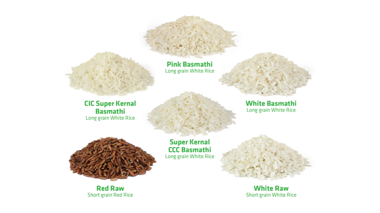 Different types of rice available at cic golden crop